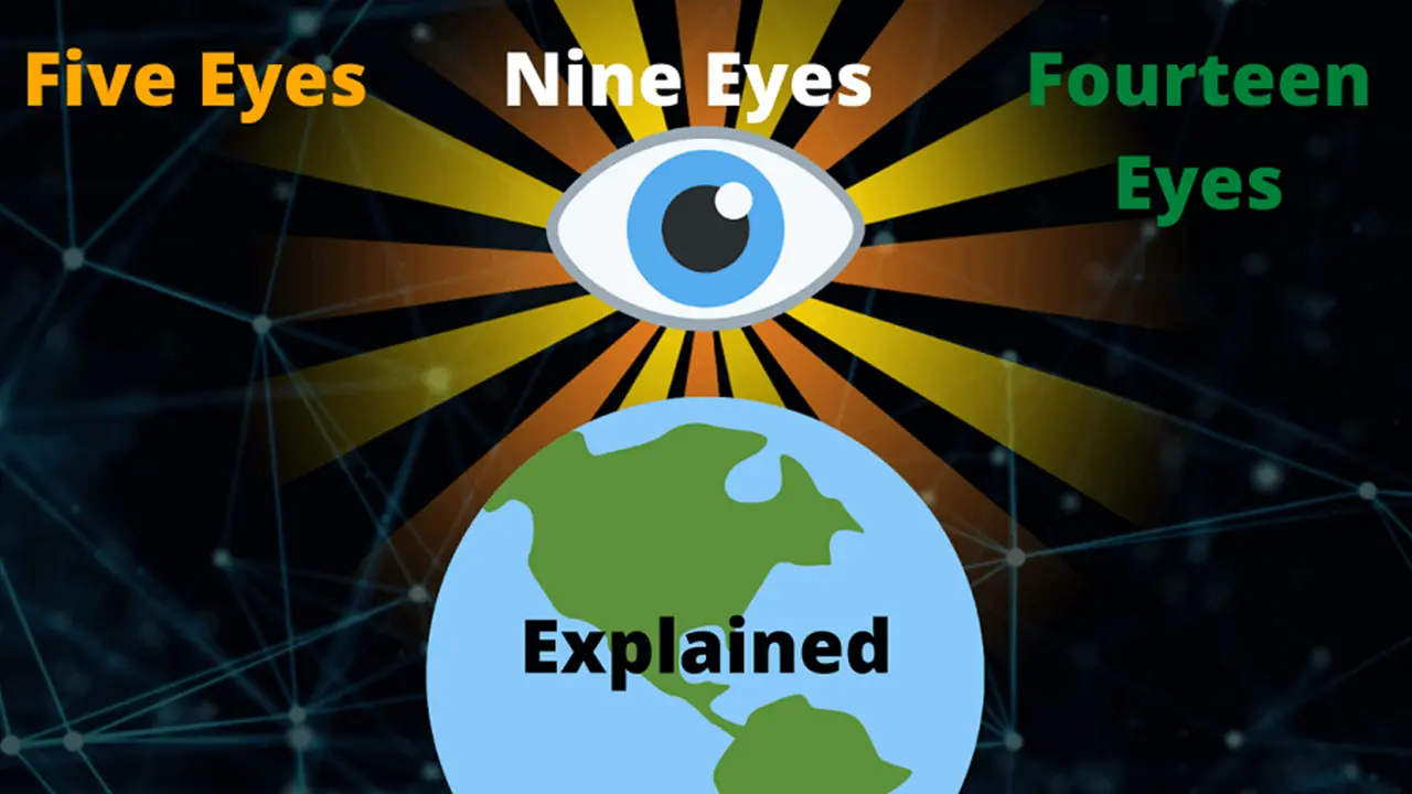 5 9 14 eyes countries