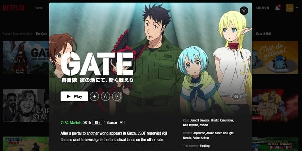 Is Gate Anime on Netflix in 2023 Answered